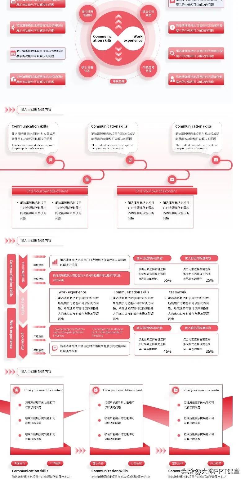 ppt原创精选工作计划报告模板年终总结汇报PPT逻辑架构图ppt#PPT模板分#