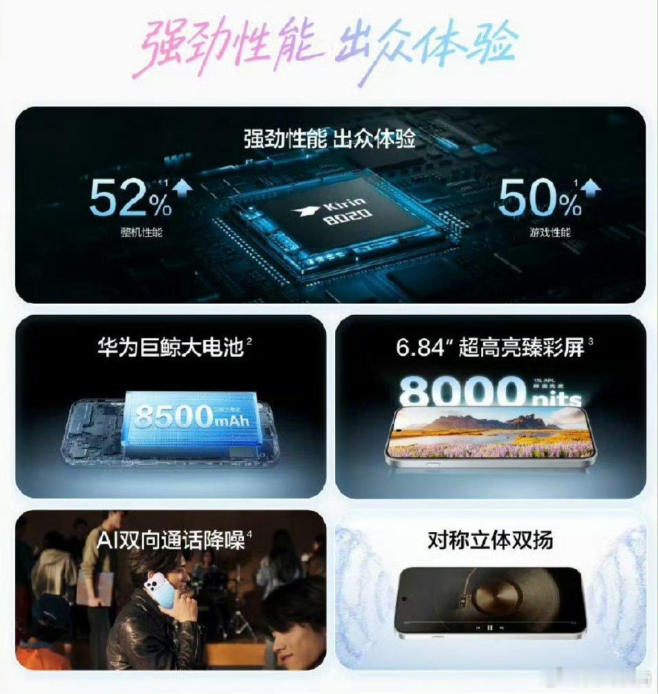 华为nova16se起售价2499，这么便宜了吗？ 