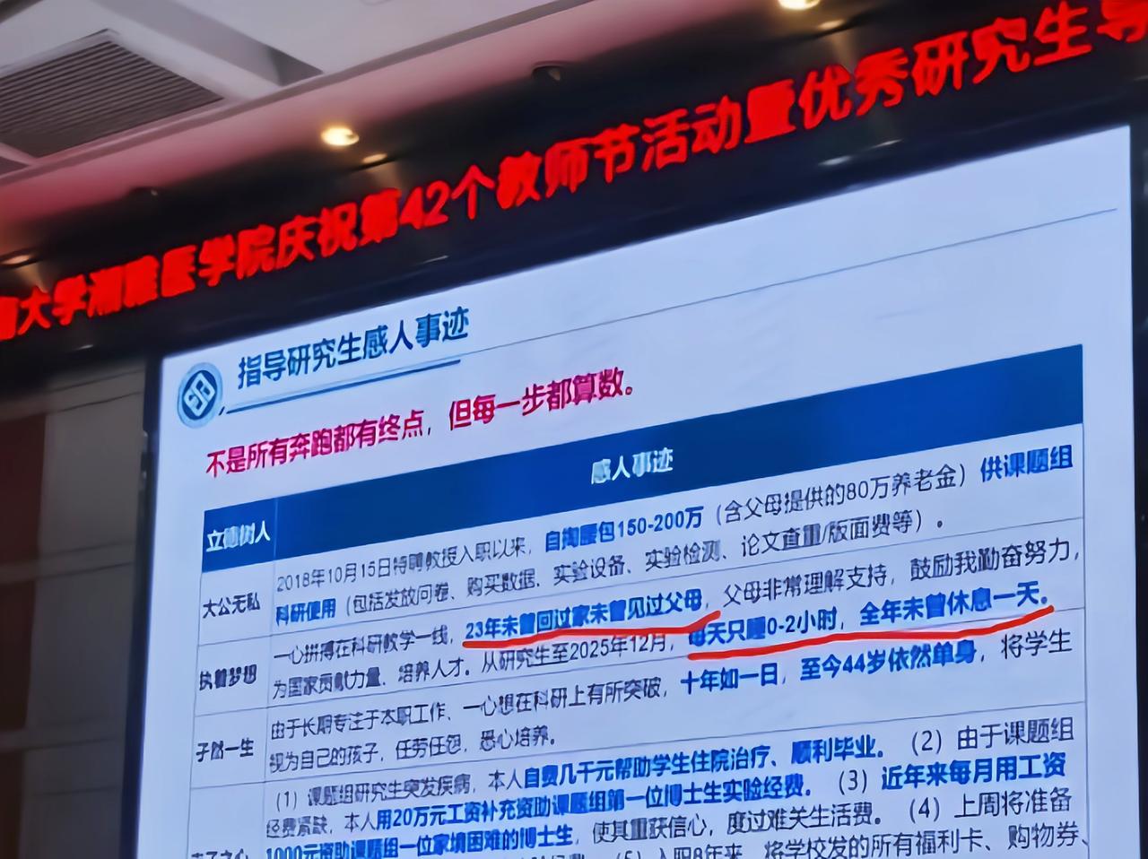 为搞科研每天只睡0-2小时；23年未回家、未见过父母；自掏腰包150万-200万