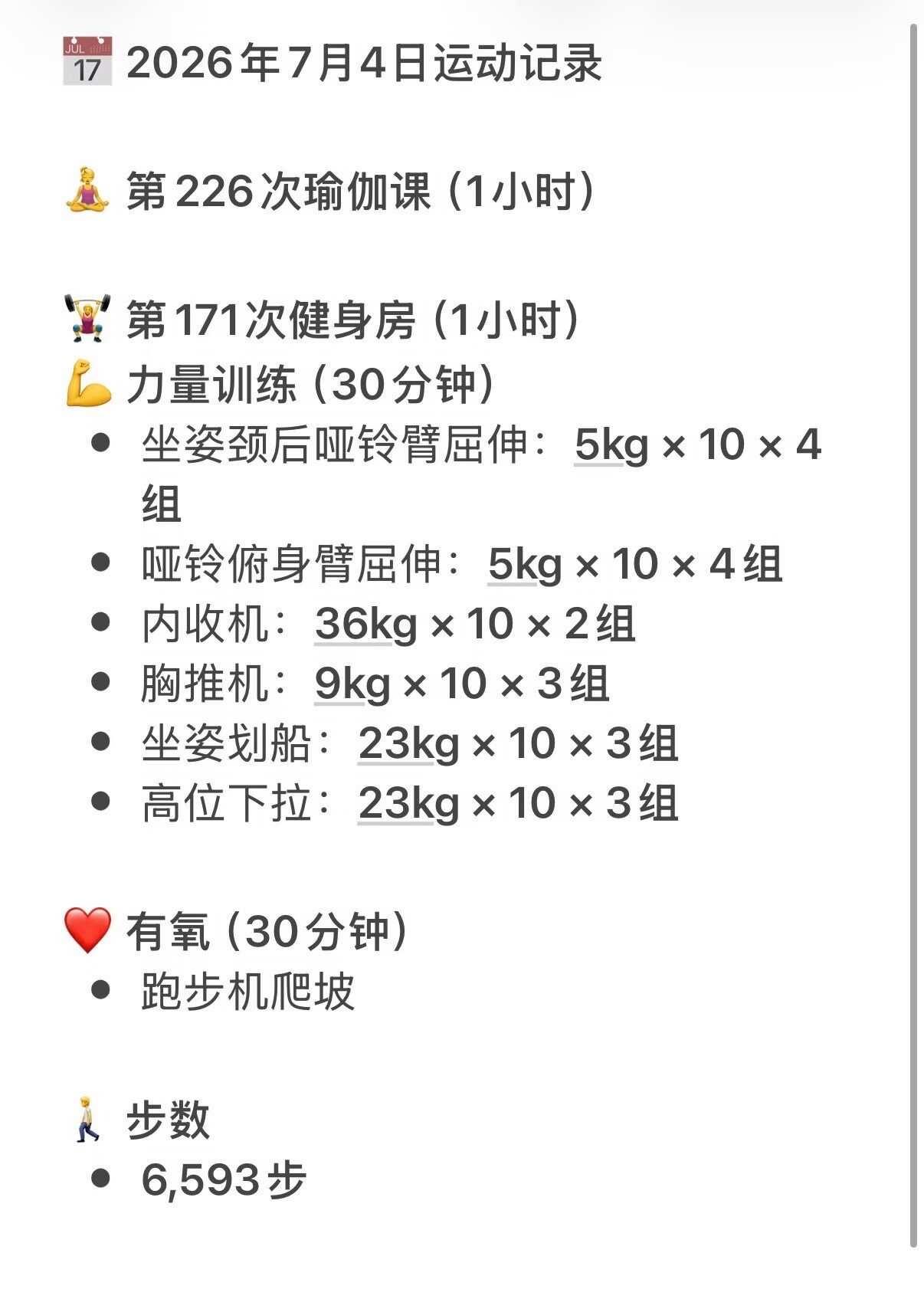 2026年7月4日运动记录
运动 运动日记 运动打卡