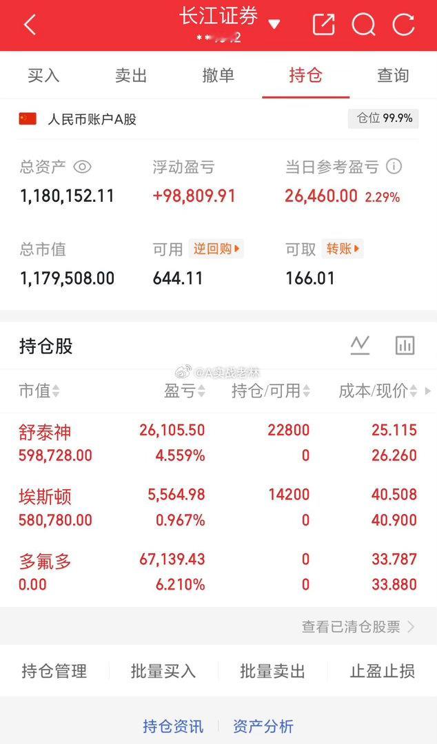 实盘记录.38天A股
