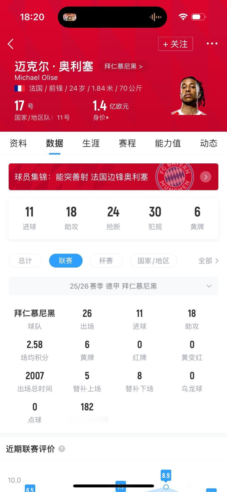 世界第一边锋奥利塞，其实是切尔西青训，正宗大英帝星在德甲成名。

还是赖斯，格伊