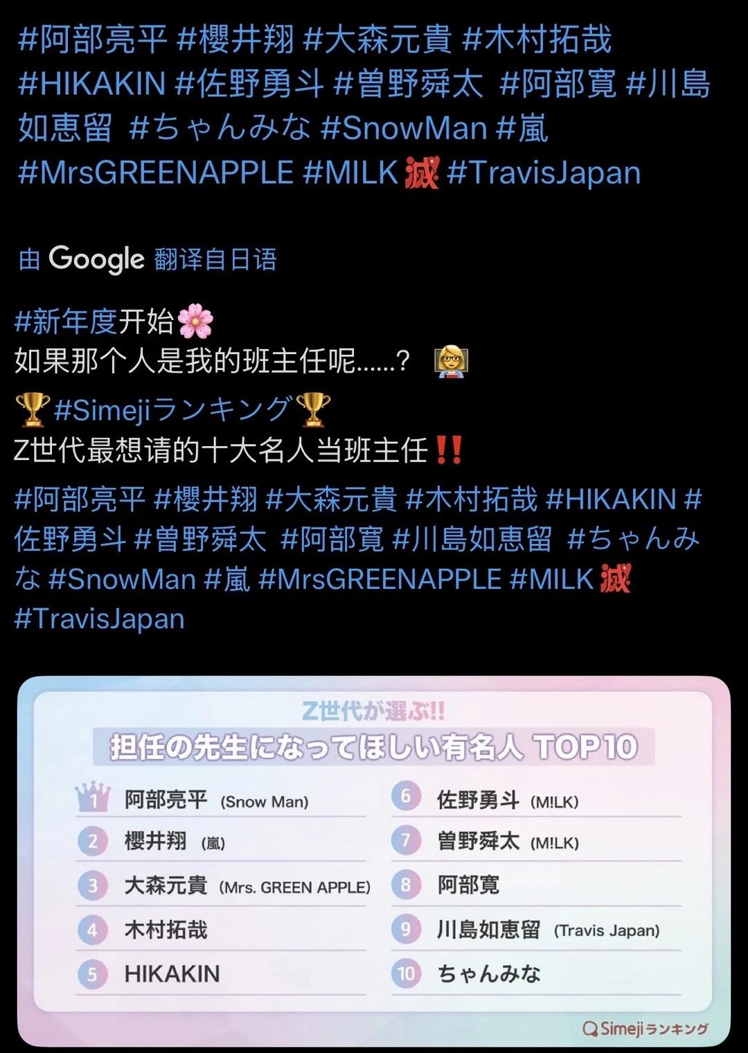 希望大森当老师？？！！
他自己国中开始都不去读书的人，你们z世代怎么想的出来的！