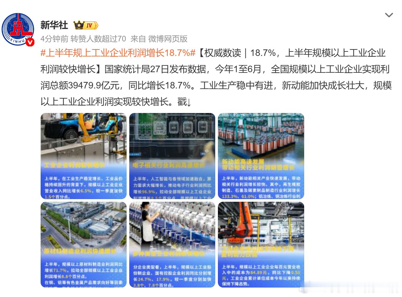 上半年规上工业企业利润增长18.7% 国家统计局27日公布数据：1-6月全国规上