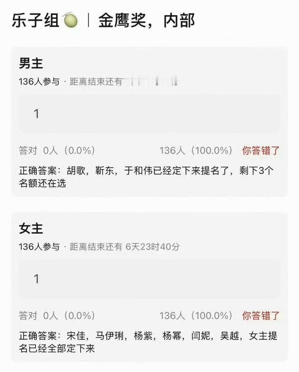 网传金鹰奖女主和男主提名⬇️等一个官宣金鹰奖女主提名 🏆 金鹰奖男主提名