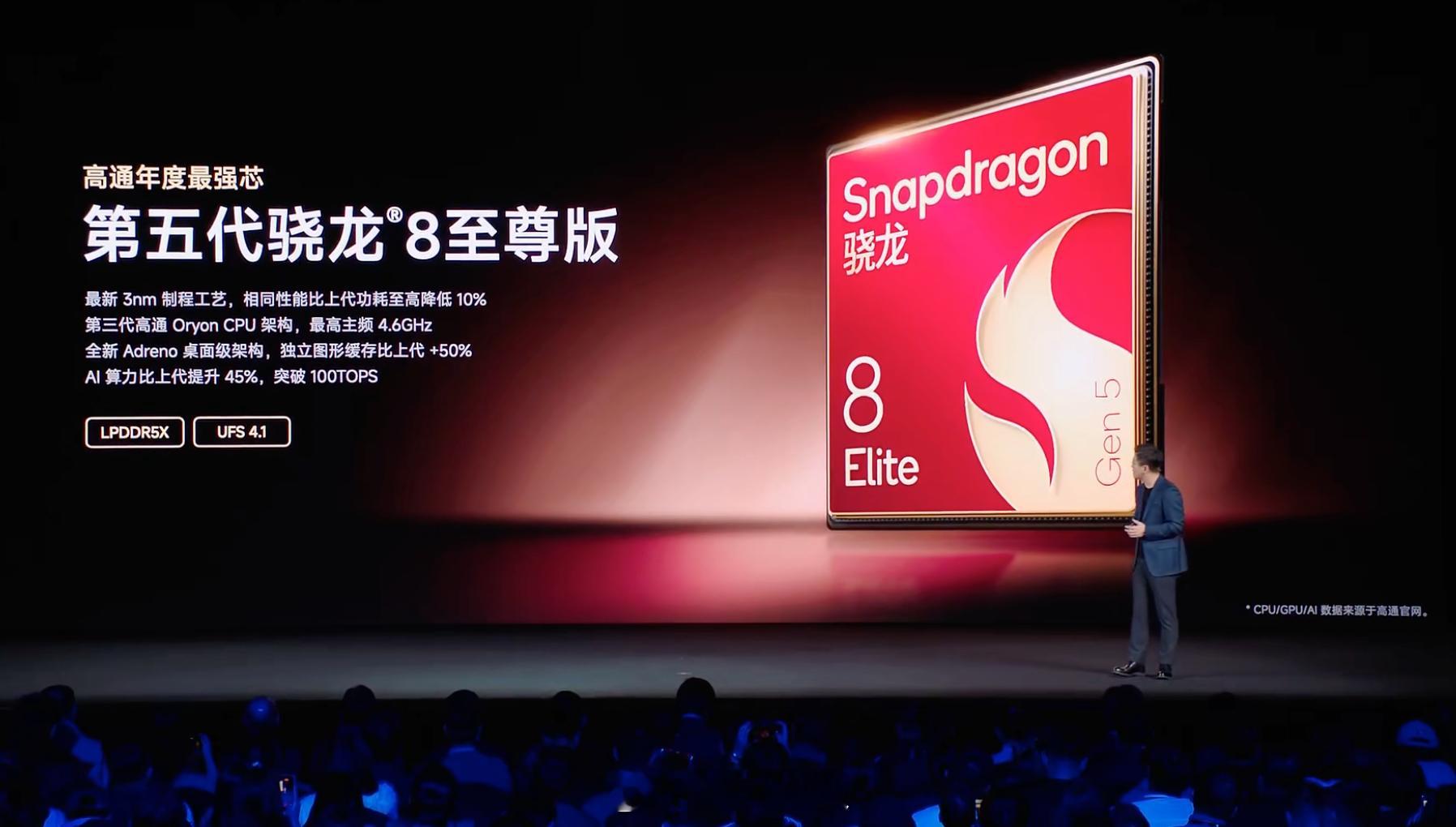 小米17 Ultra发布主摄｜徕卡 1 英寸光影大师长焦｜徕卡 2 亿像素光学变