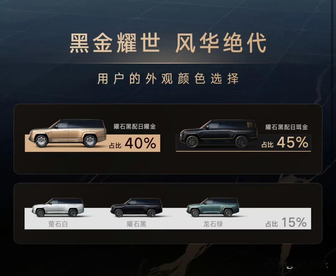 土豪：“没错，这才是我们想要的豪车样！”
果然带24K纯黄金标的仰望U8L才是土