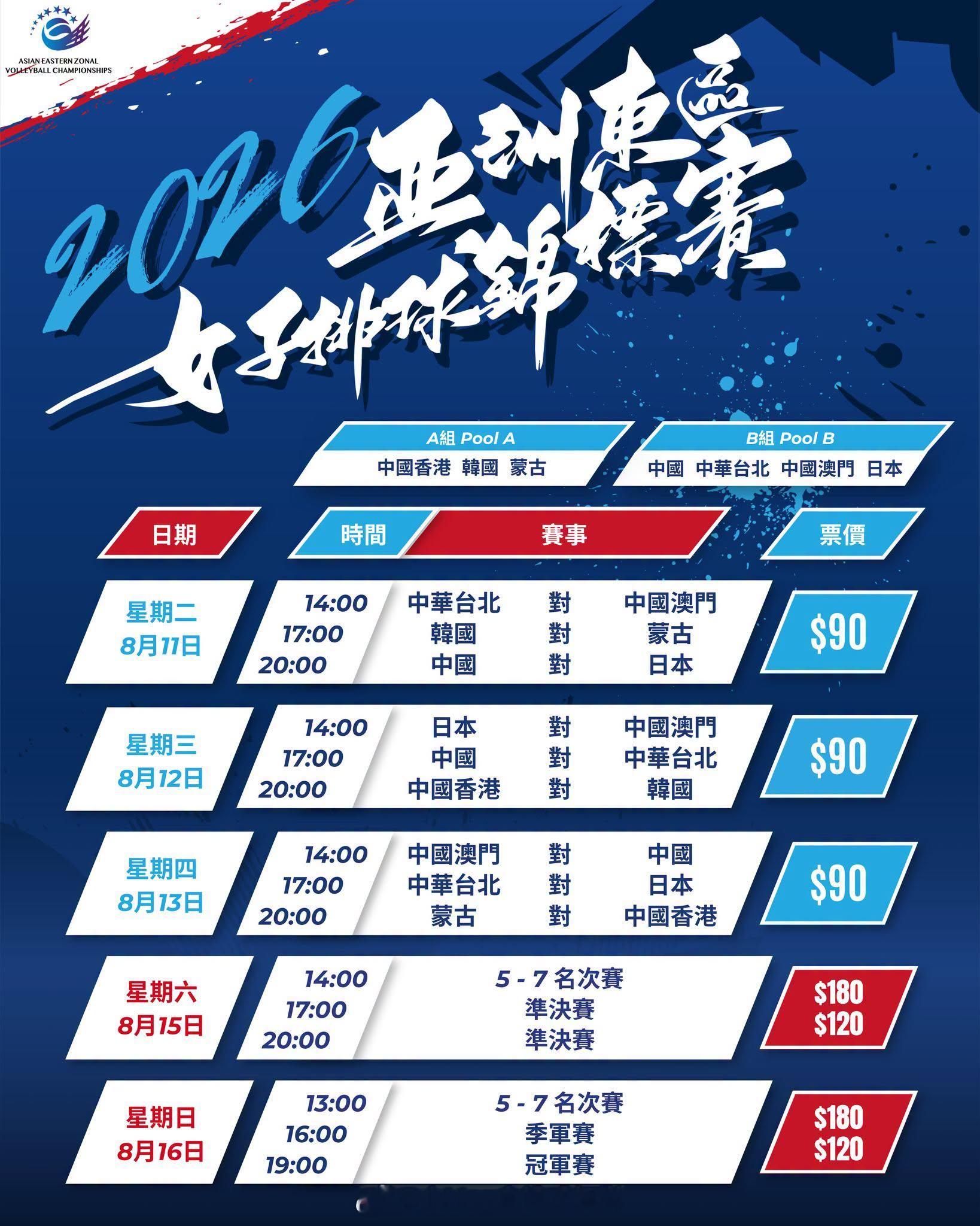 【近期直播比赛预告】8.6-16智利，U17女排世锦赛8.5-9蒙古，亚洲东区男