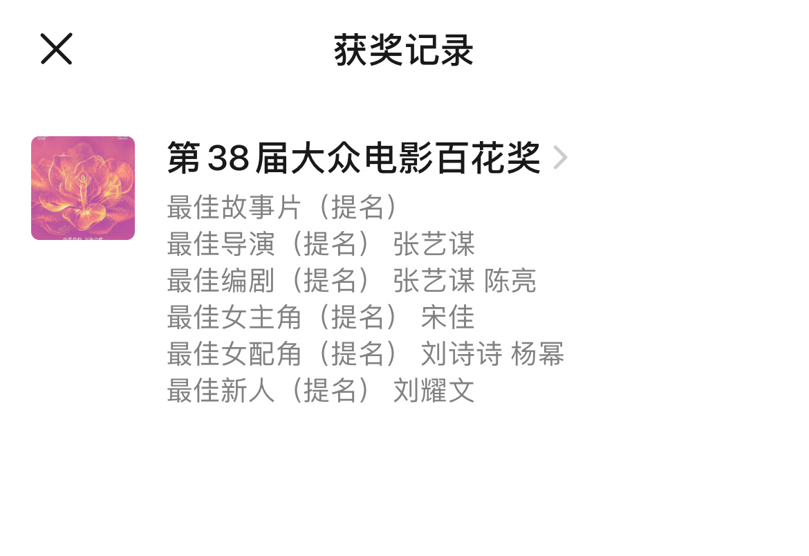惊蛰无声获百花奖6项7个提名刘诗诗演的确实好 