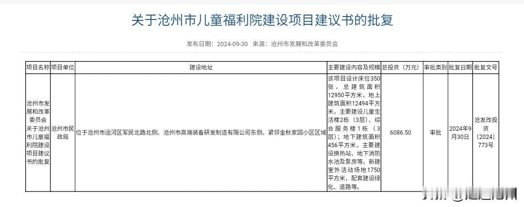  沧州儿童福利院项目已经获得批复。这些可爱的孩子们，将有一个新的家。

9月30