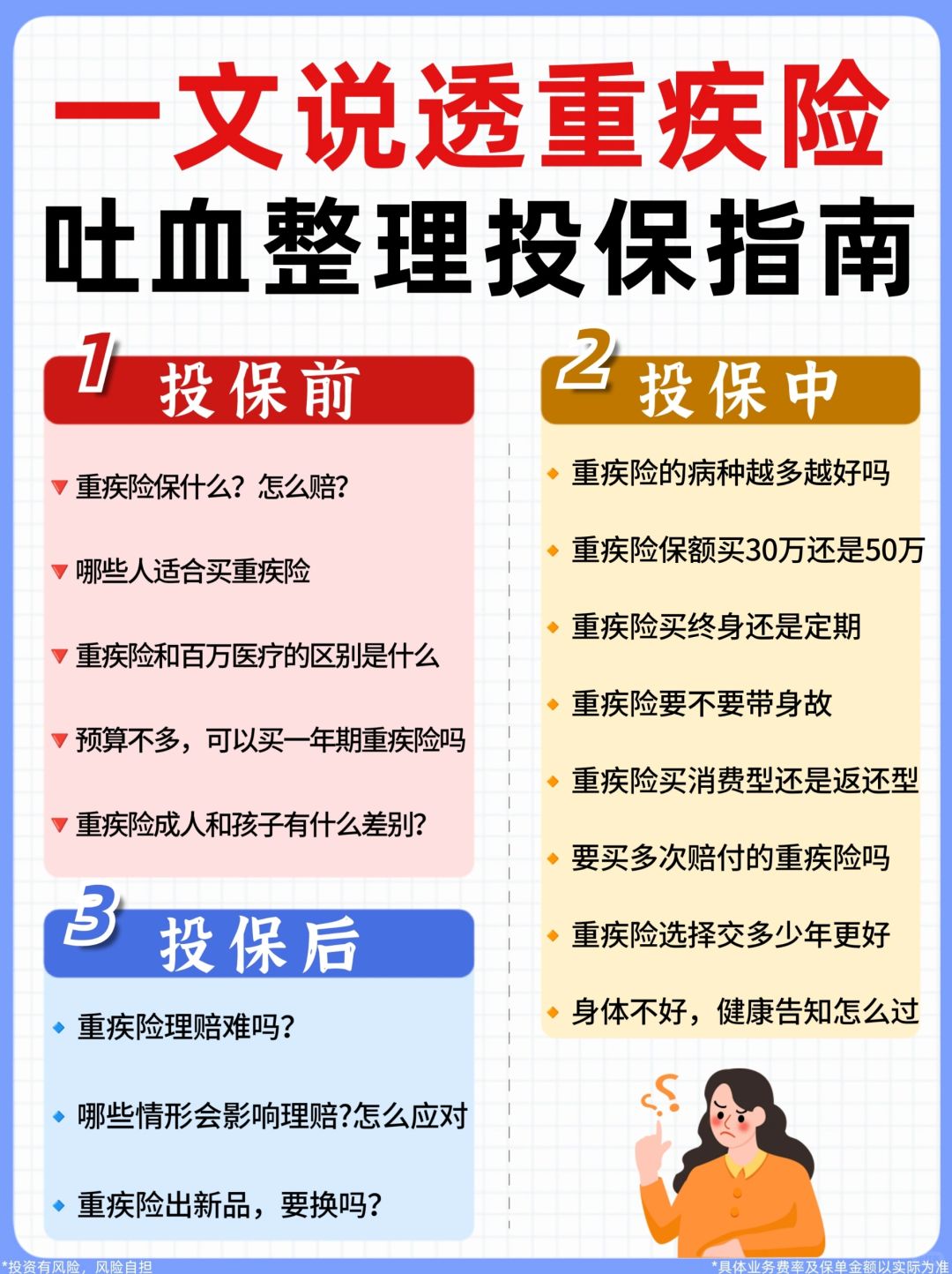 最全吐血整理！重疾险投保全流程✅避坑指南