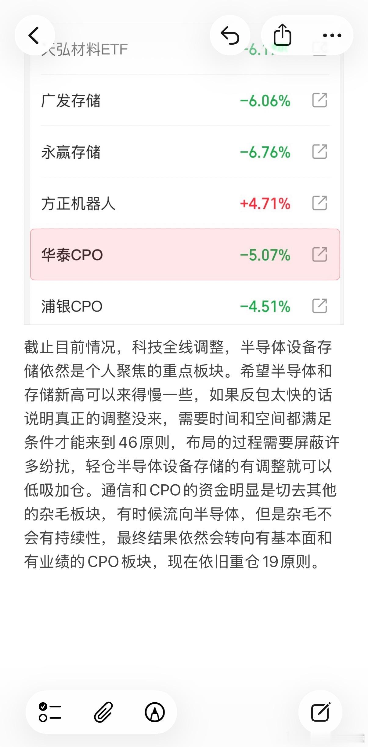 截止现在的思绪，收到回复。基金