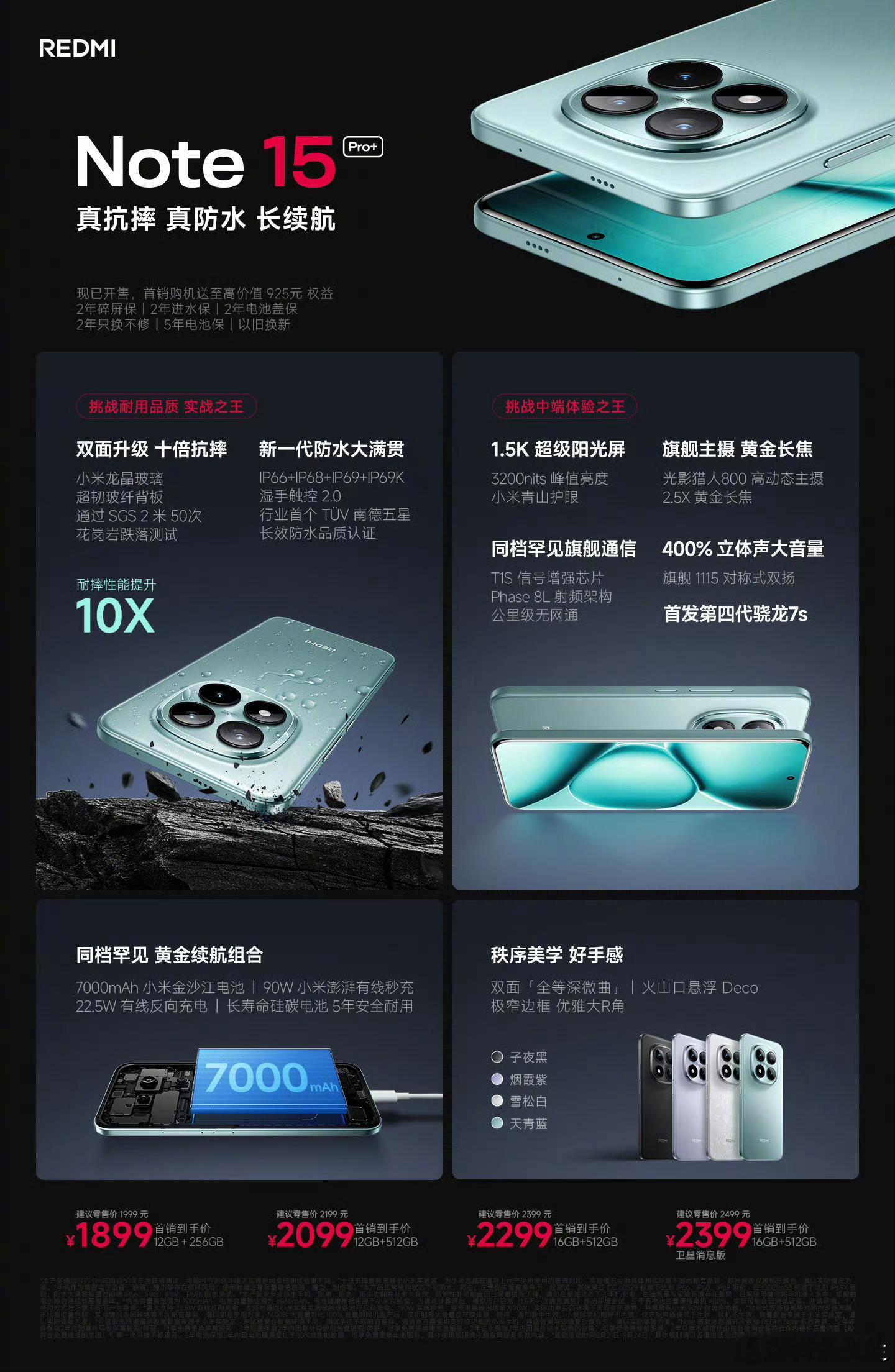REDMI Note15系列发布会所有产品汇总。 ​​​
