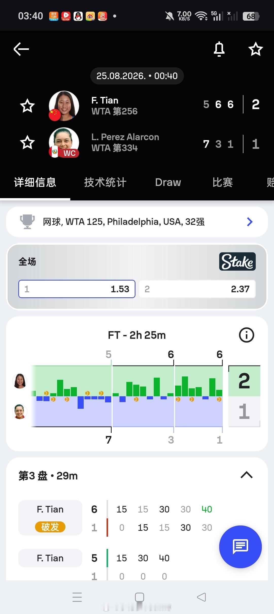 小花小草资讯wta【费城WTA125】女单正赛第一轮🇨🇳田方然5-76-36