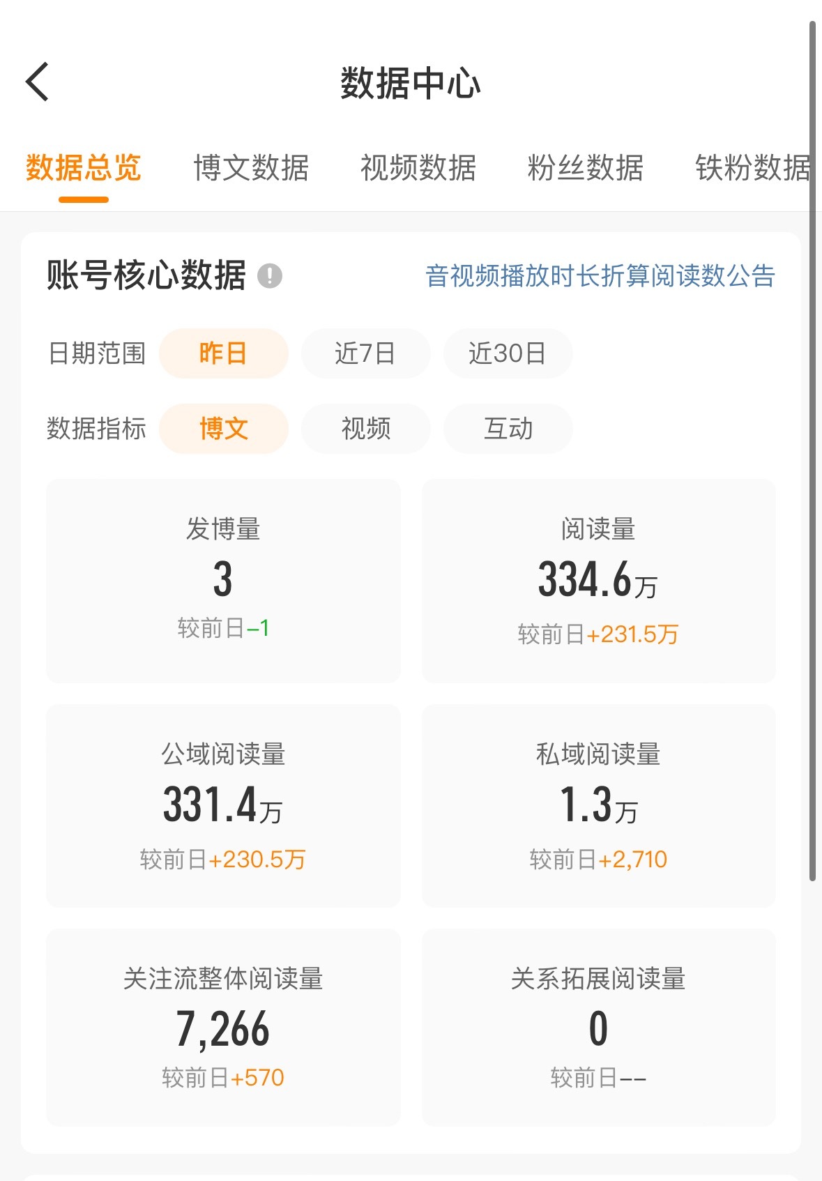 哦哦嗯嗯耶耶 