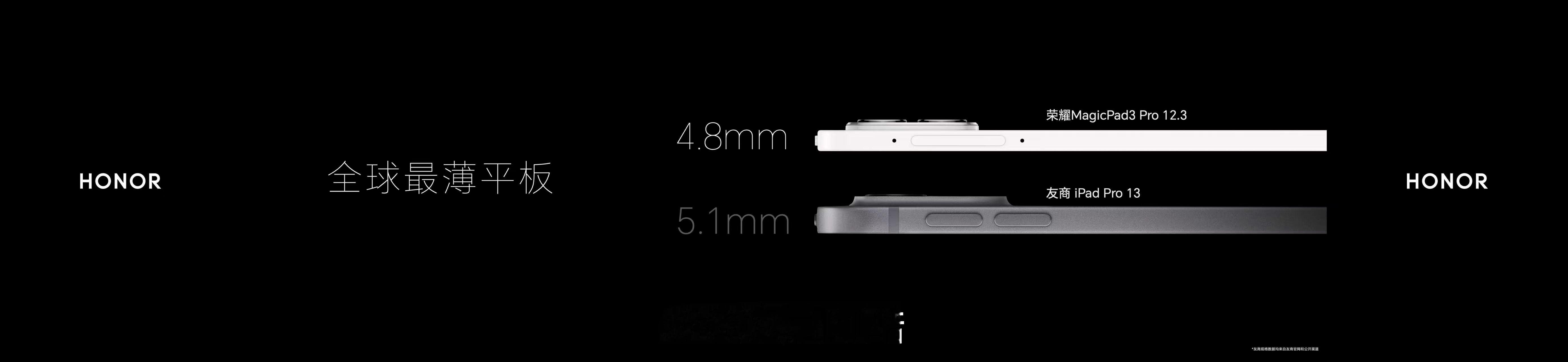 MagicPad3Pro 12.3拥有4.8mm超薄机身，比iPad Pro 1