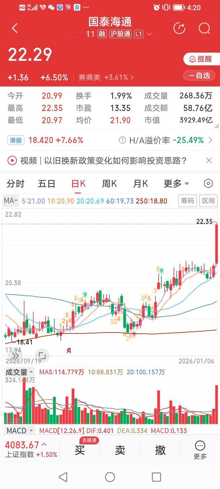 什么情况？今天头部券商股竟然出现了激烈的新老“券王”争霸赛。
去年涨幅第四的头部