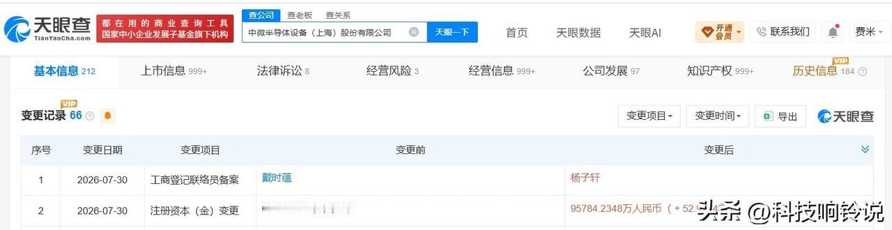 【中微公司增资至9.58亿 增幅约53%】
天眼查App显示，近日，中微半导体设
