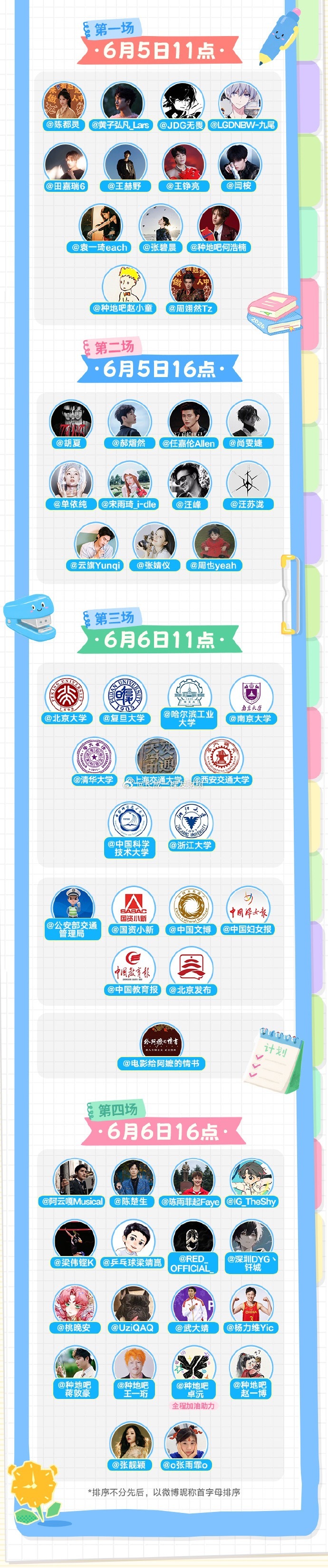 高考加油祝四川的考生都能金榜题名👚🍊🐑🀄️存一下今日为高考加油的明星红包
