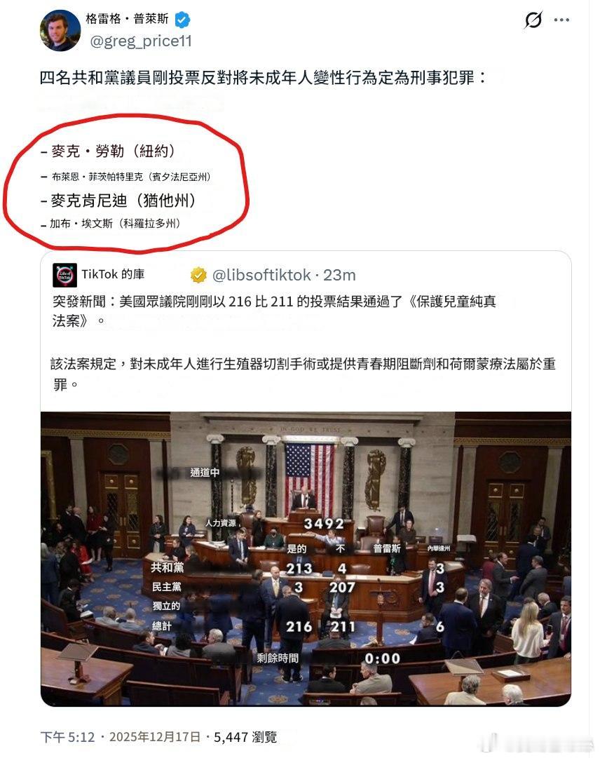 美國眾議院剛剛以 216 比 211 的投票結果通過了《保護兒童純真法案》。該法