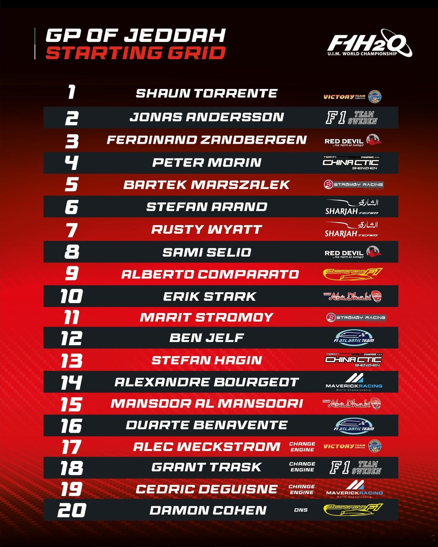 F1H2O 吉达大奖赛正赛发艇顺位👇比赛已经正式发艇！观看直播详见主页吉达摩托