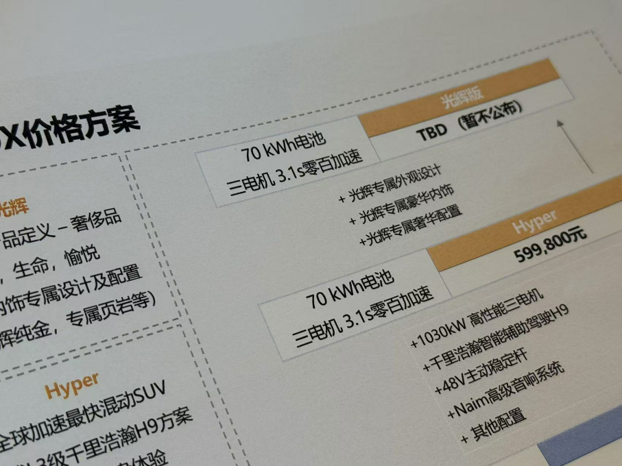 别问我这是哪来的，如果上面的59.98是真的，估计标准版也在50上下了。这和之前