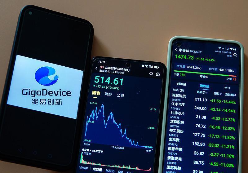 兆易创新今天盘后交易额直接冲到18.6亿，占全天总成交额的27%，直接把一众半导