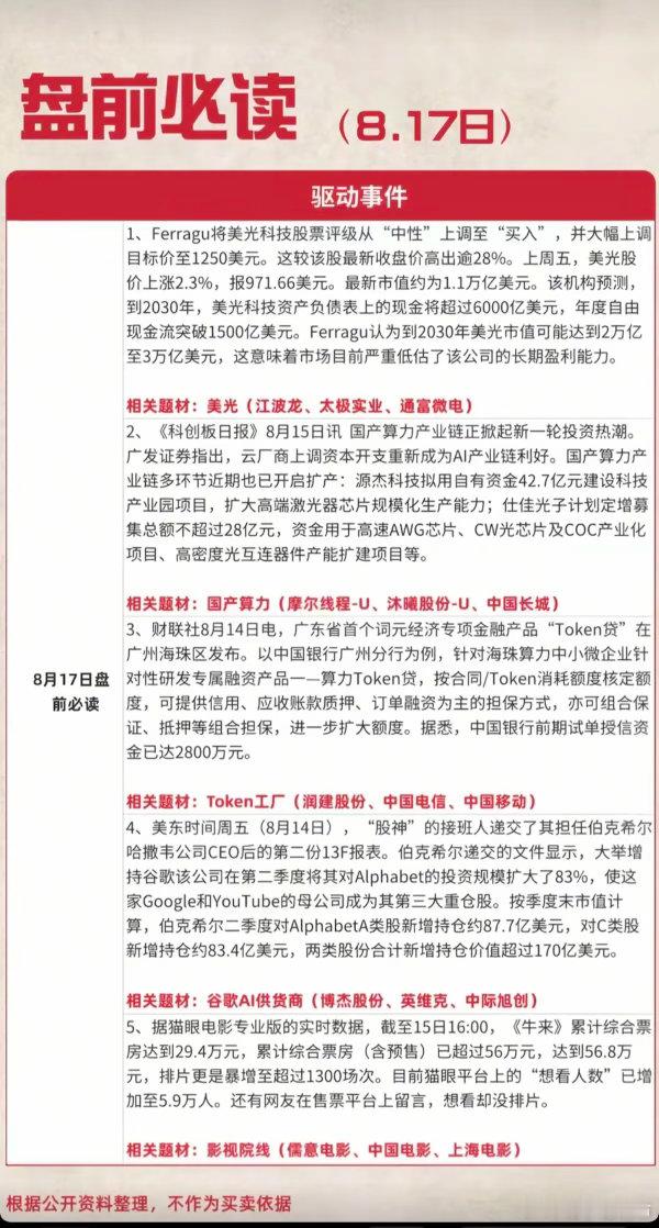 8.17周一  盘前：财经热点必读！1.美光科技，存储芯片2.国产算力3.Tok