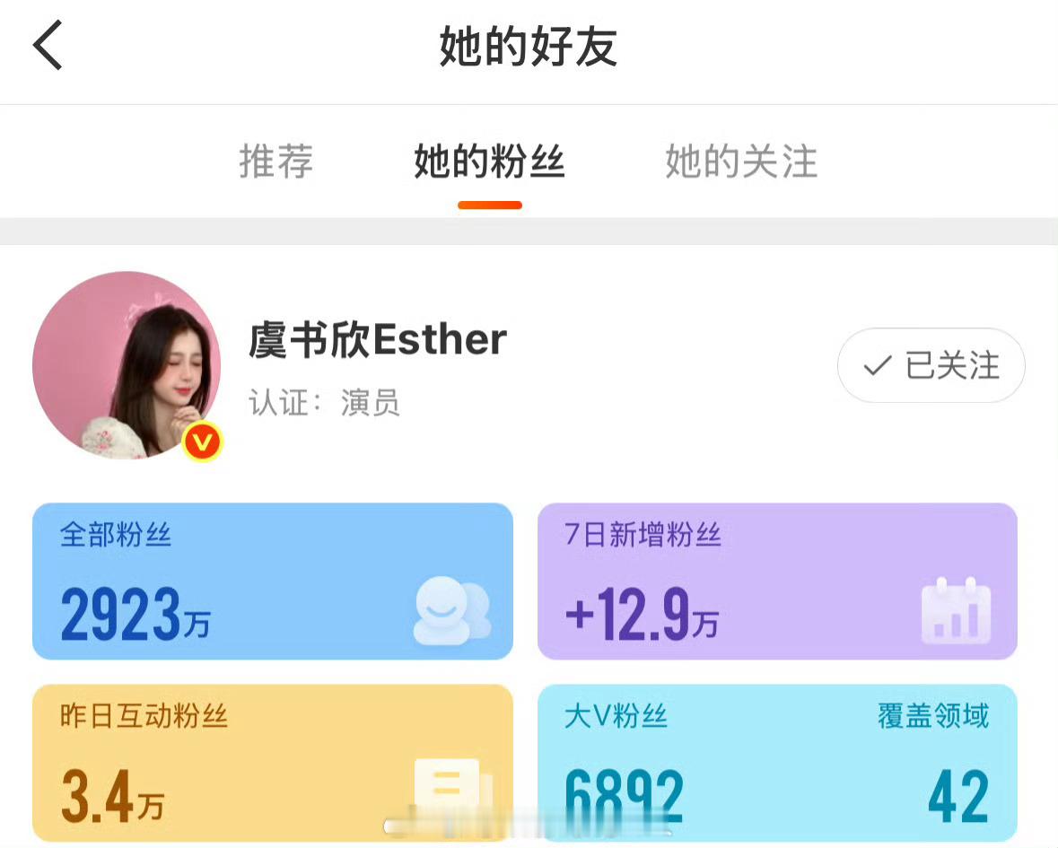 虞书欣7天掉粉72万微博怎么和其他平台的现状完全不一样，粉丝不降反升[思考] ​