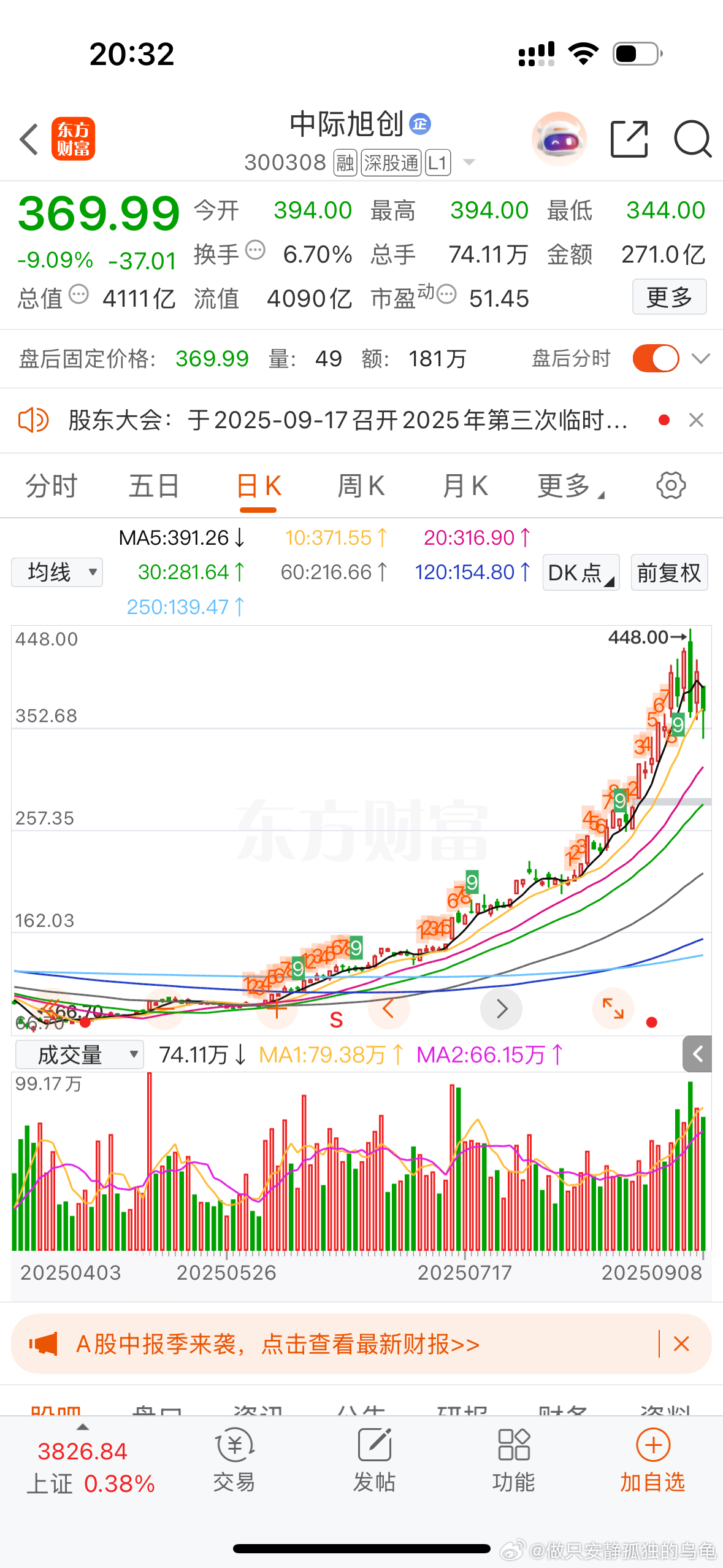 买方大佬凌鹏（荒原投资董事长）公开质疑光模块龙头中际旭创2027年净利润250亿