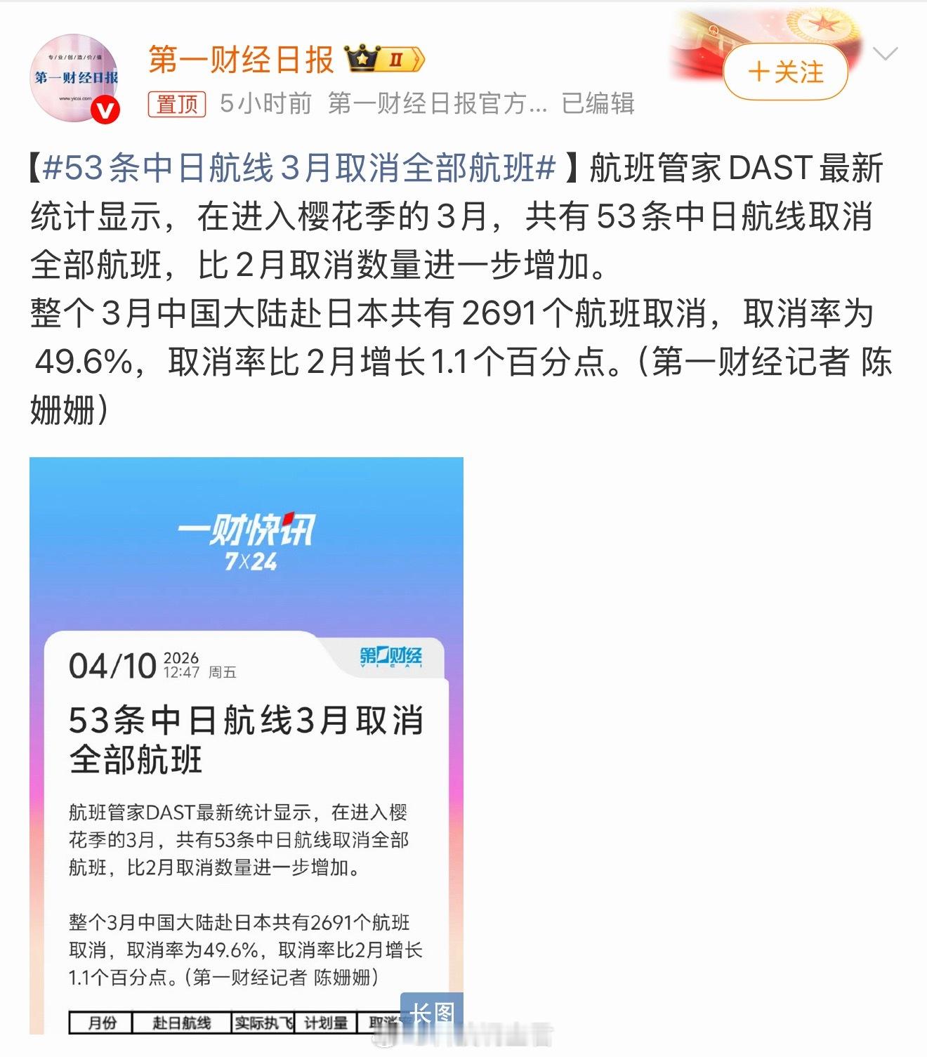 53条中日航线3月取消全部航班我有好几个朋友也不去了原计划去旅游结婚我准备请他们