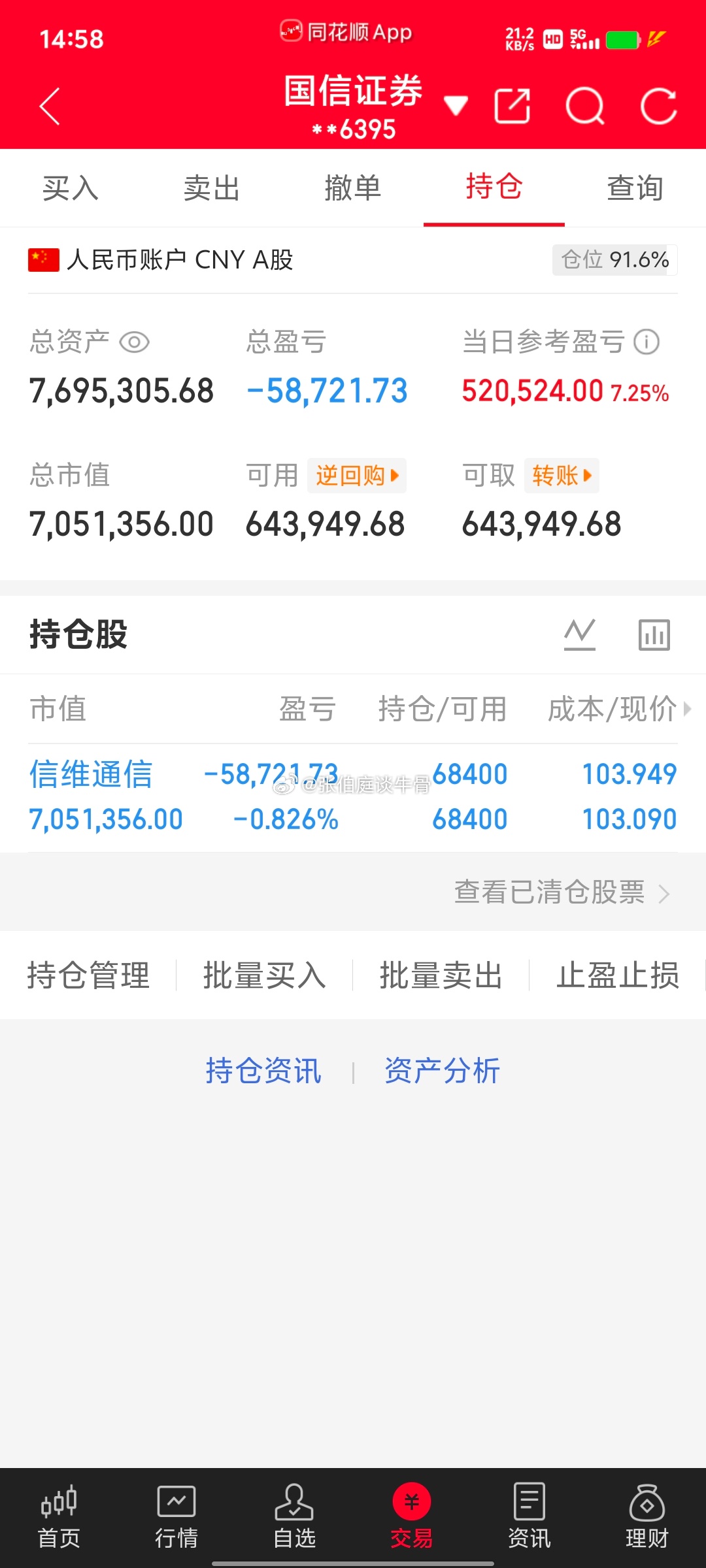 交易更新《第74天》：不要盲目跟风，拒绝马后炮！吹牛一年翻6倍，本金:300W，