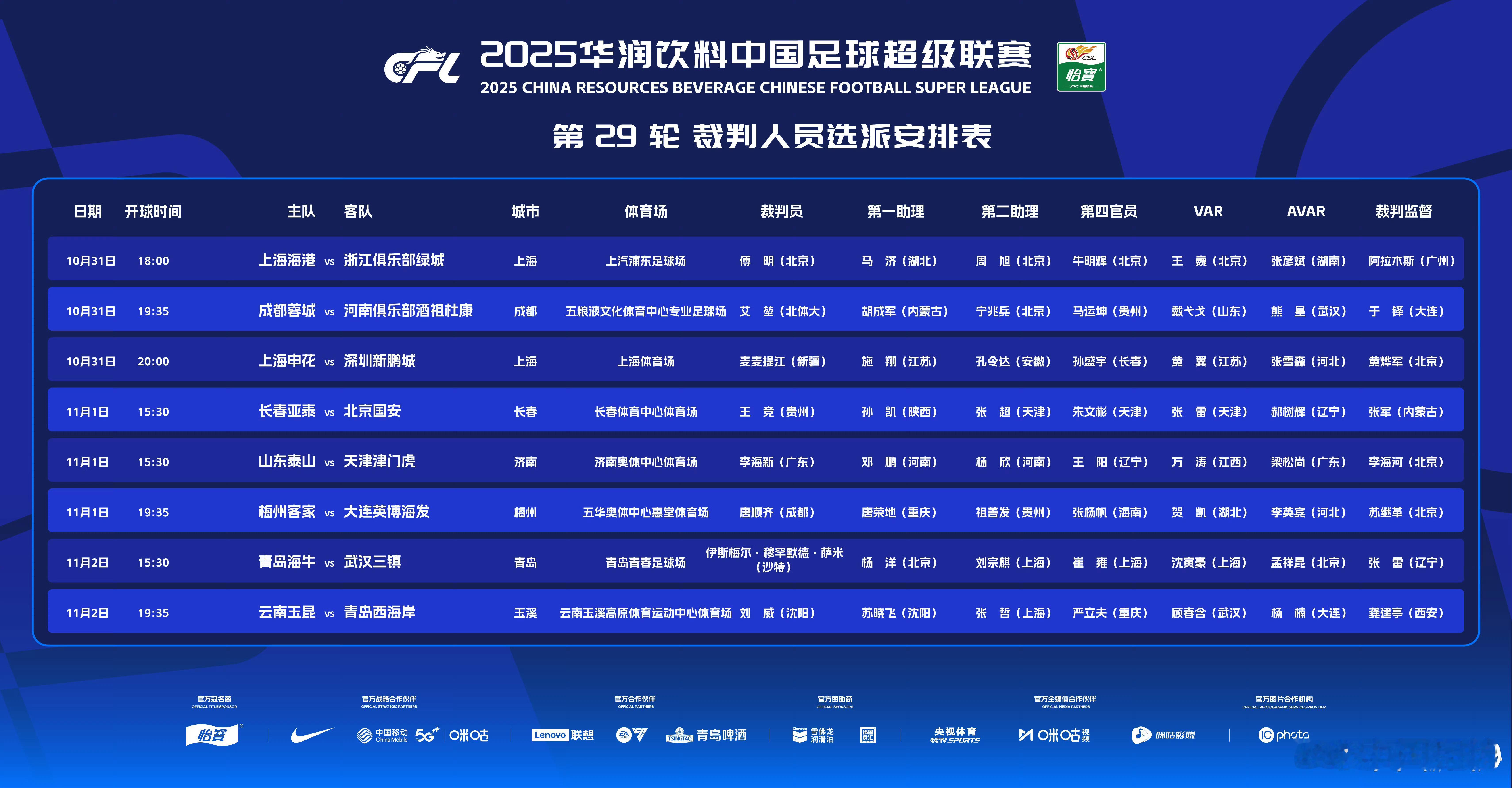 本轮裁判出炉，傅明、艾堃、麦麦提江担纲大任。 ​​​