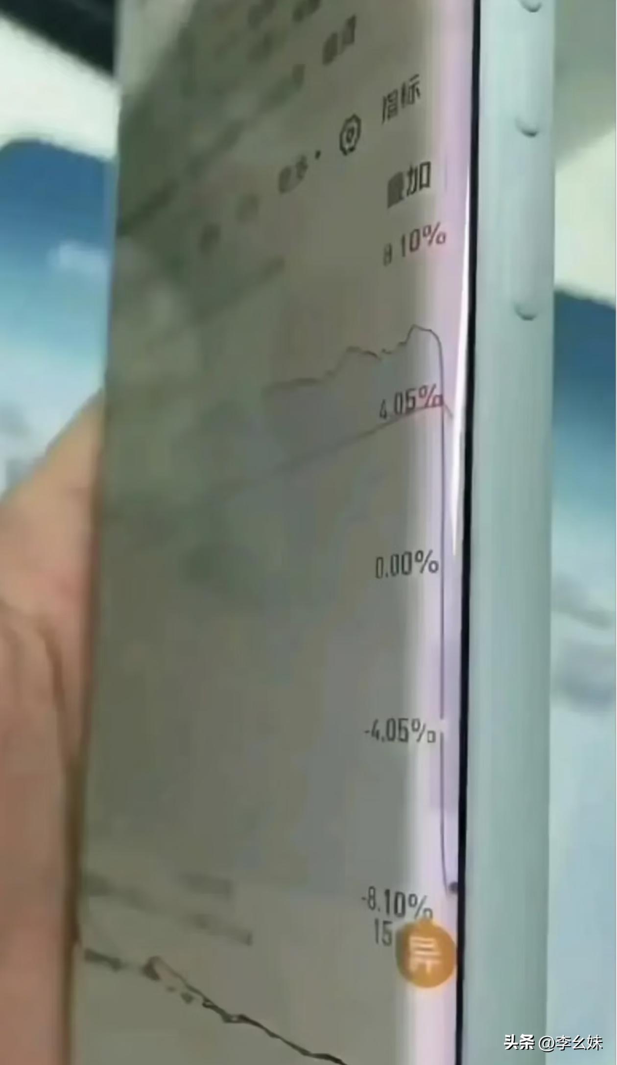 总算知道股票大佬，为啥都不用曲面屏了？