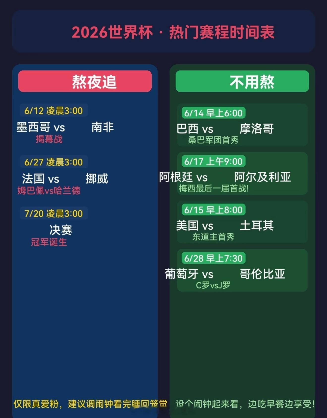 ⚽️世界杯倒计时11天🔥揭幕战凌晨3点！距2026美加墨世界杯开幕还有11天！