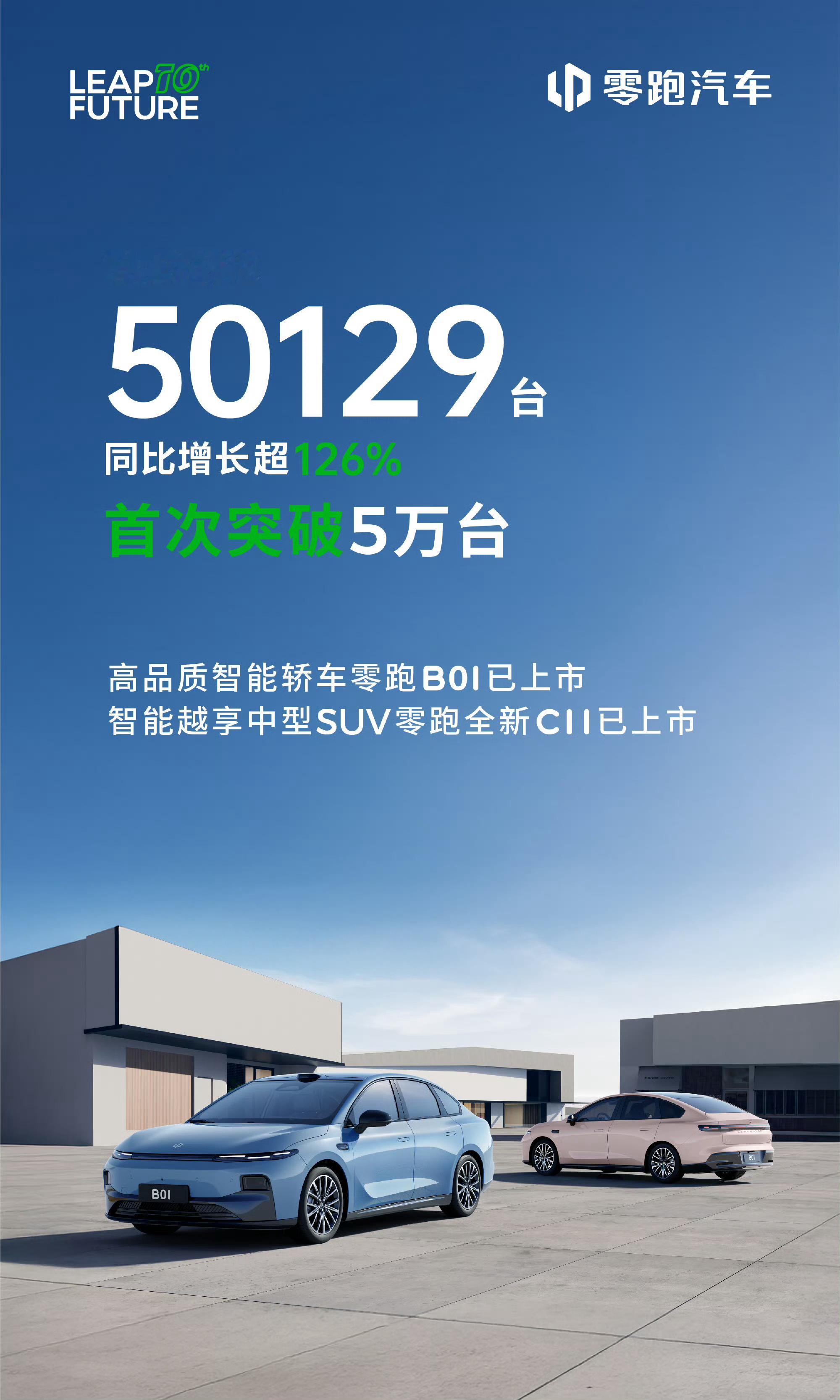 各车企品牌7月销量成绩单出炉：零跑汽车7月交付达50129台，同比增长超126%