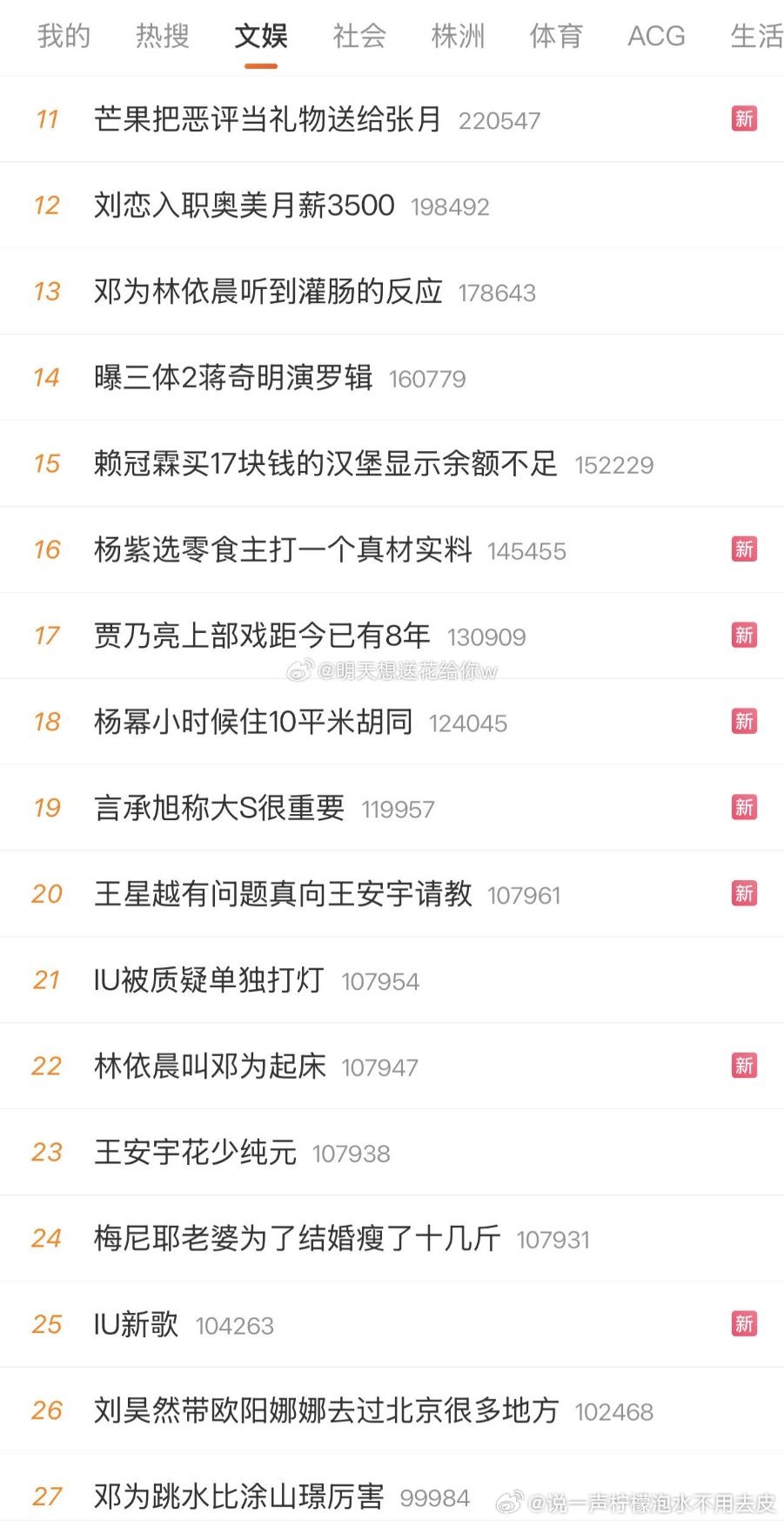 呜呜呜不容易啊这个热搜久违了 ​​​