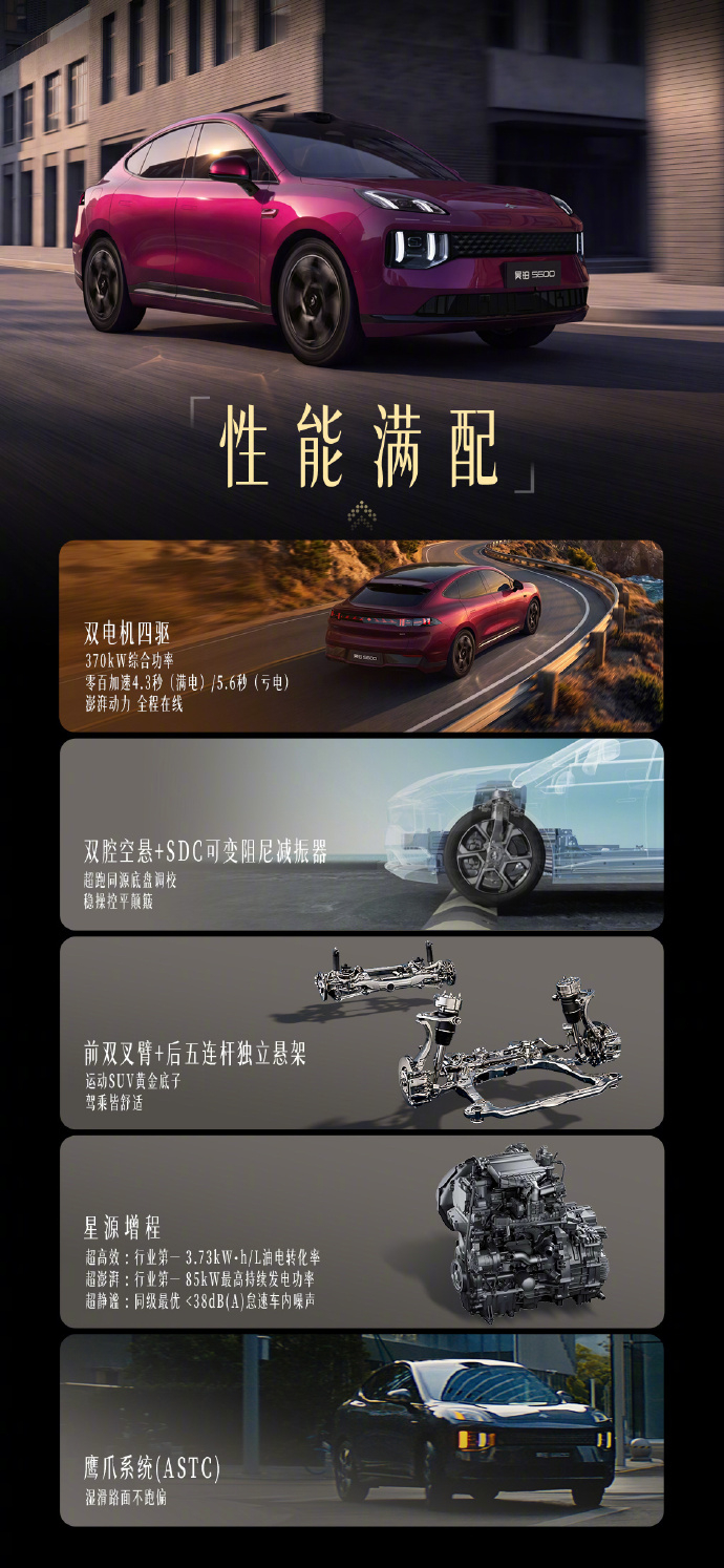 【百万以内最快增程 SUV：广汽昊铂 S600 预售权益价 18.89 万起】广