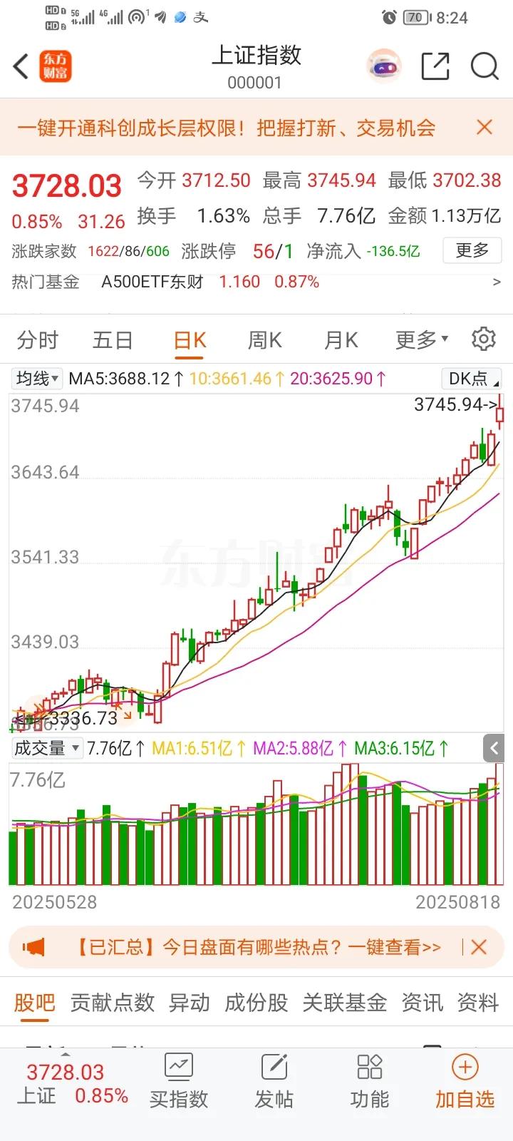 我知道这时候大家心里很害怕，害怕一根大阴棒随时落下来，但牛市不言顶，不要去做那个