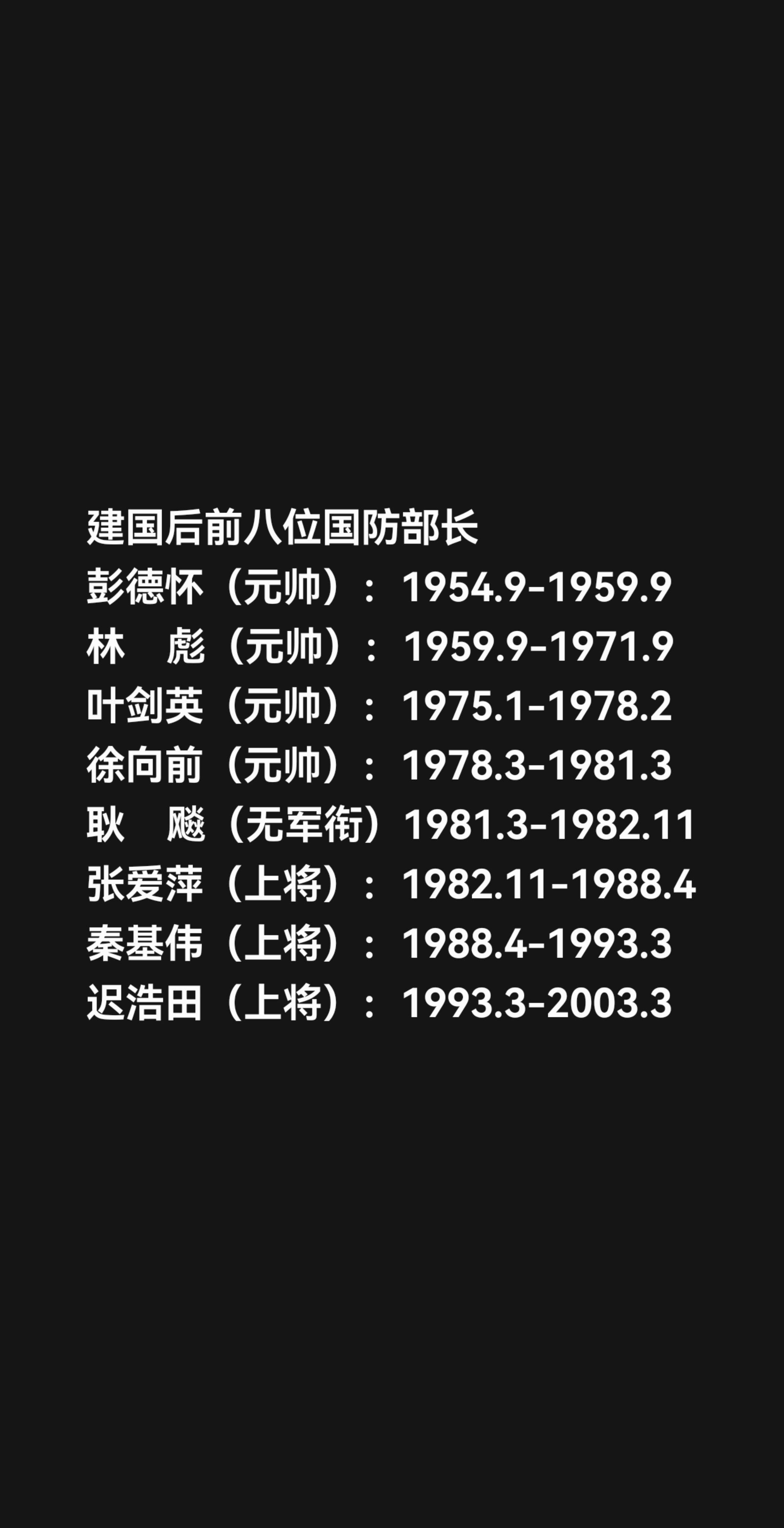 建国后前八位国防部长 彭德怀（元帅）：1954.9-1959.9  林...