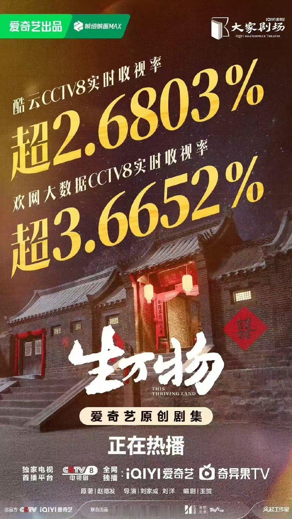 生万物首日战报杨幂生万物首日战报[流鼻血] ​杨幂生万物首日战报 ​​​