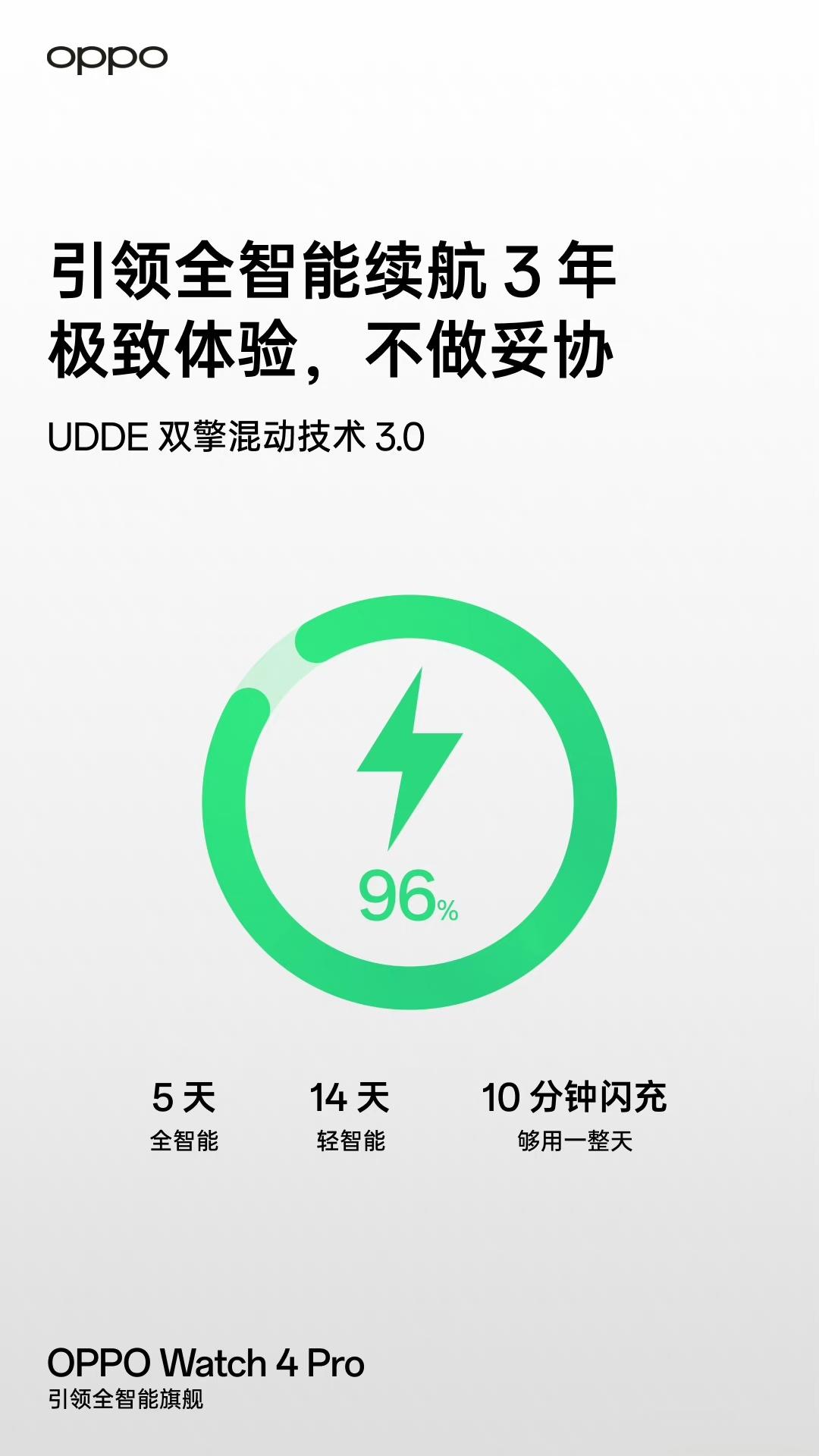 首创UDDE双擎混动技术，刷新全智能续航上限，颠覆手表充电习惯，让全智能手表彻底