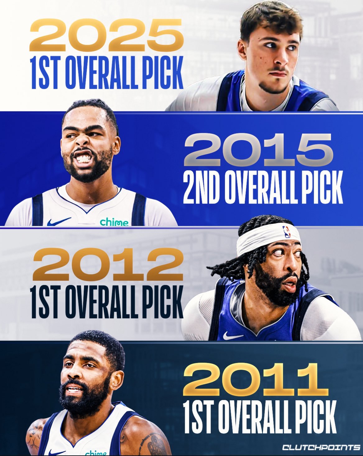 独行侠的高顺位球员：nba休赛期 ​​​