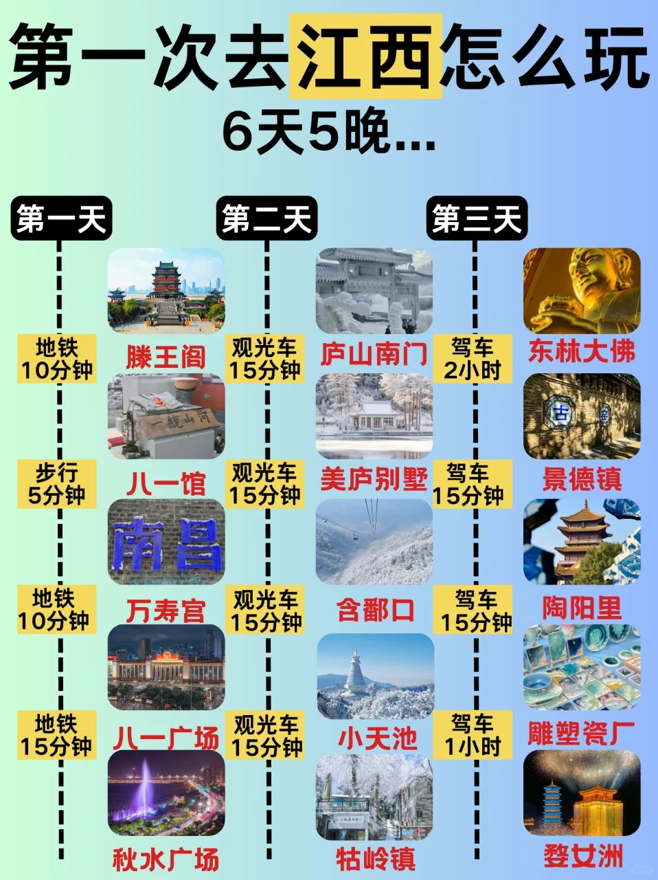 江西旅游保姆攻略｜待了30年一定要说的