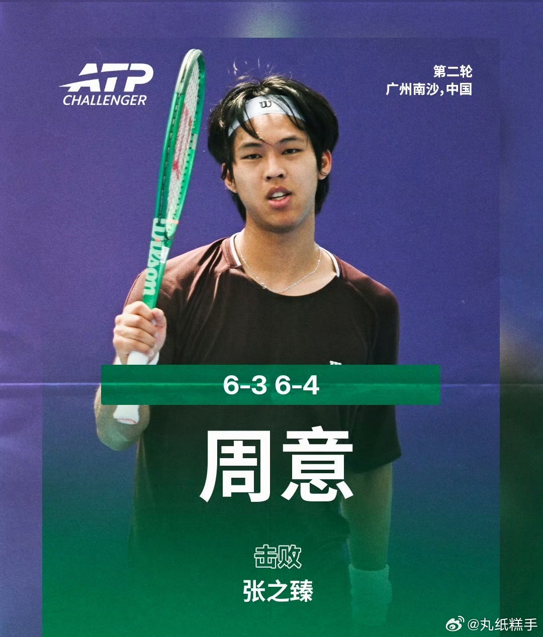 广州南沙国际网球挑战赛第二轮，周意以6-3、6-4力克4号种子张之臻，首次交手便