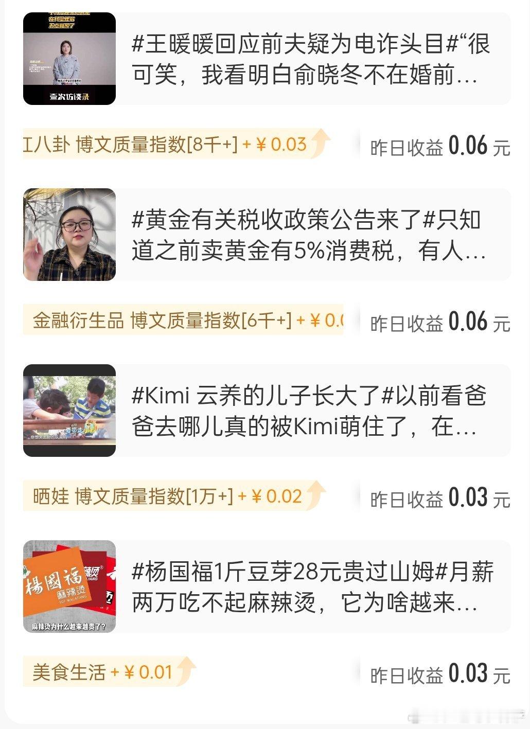 大眼在干嘛[融化] ​​​