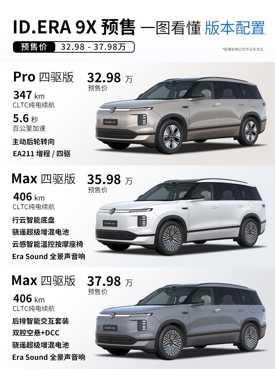 上汽大众ID. ERA 9X预售价出来了，32.98-37.98万。
全系标配挺