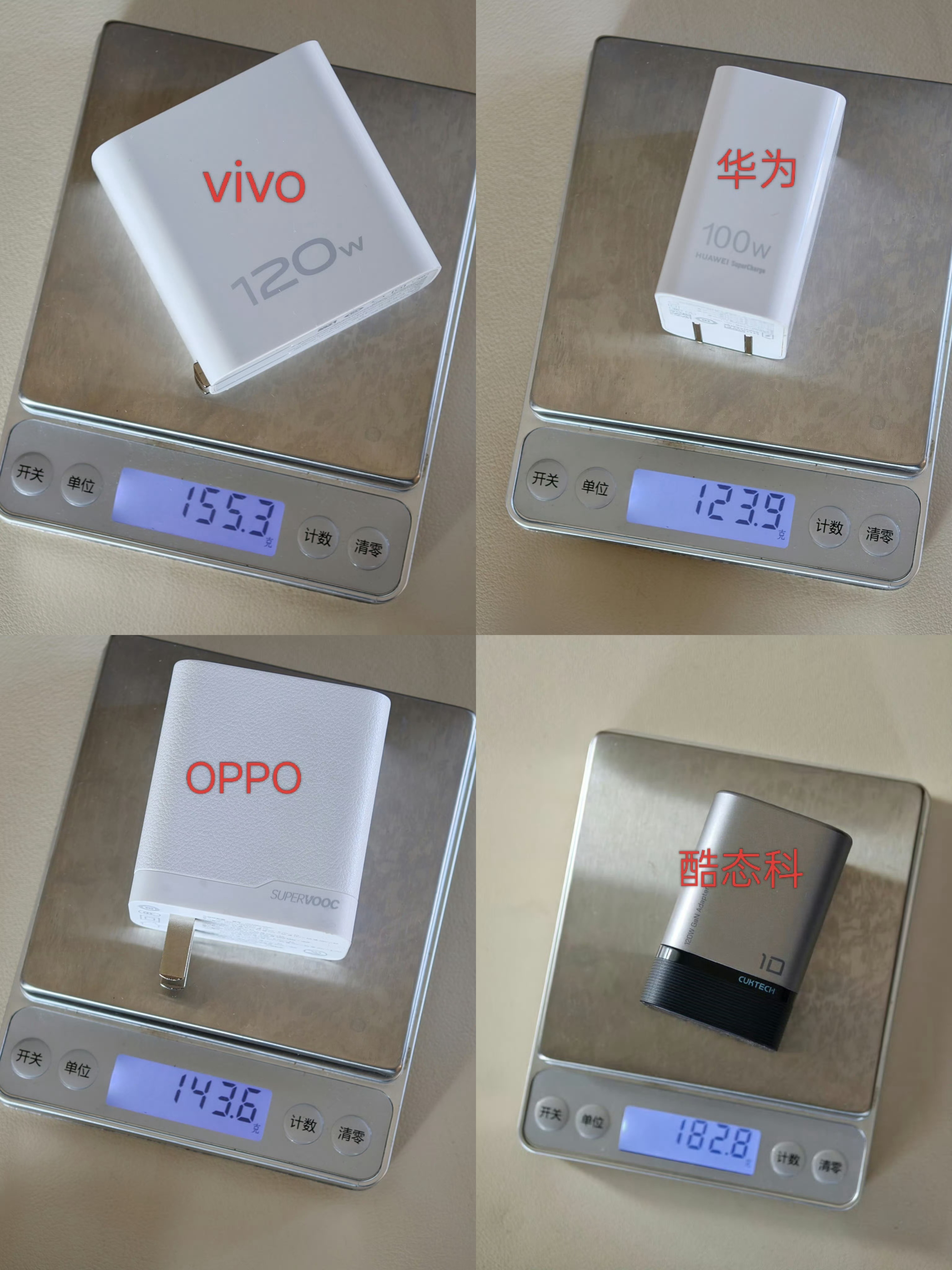 OPPO 的双口小方瓶体积太变态了，百瓦双口才 103g整体体积比所有双口充电器