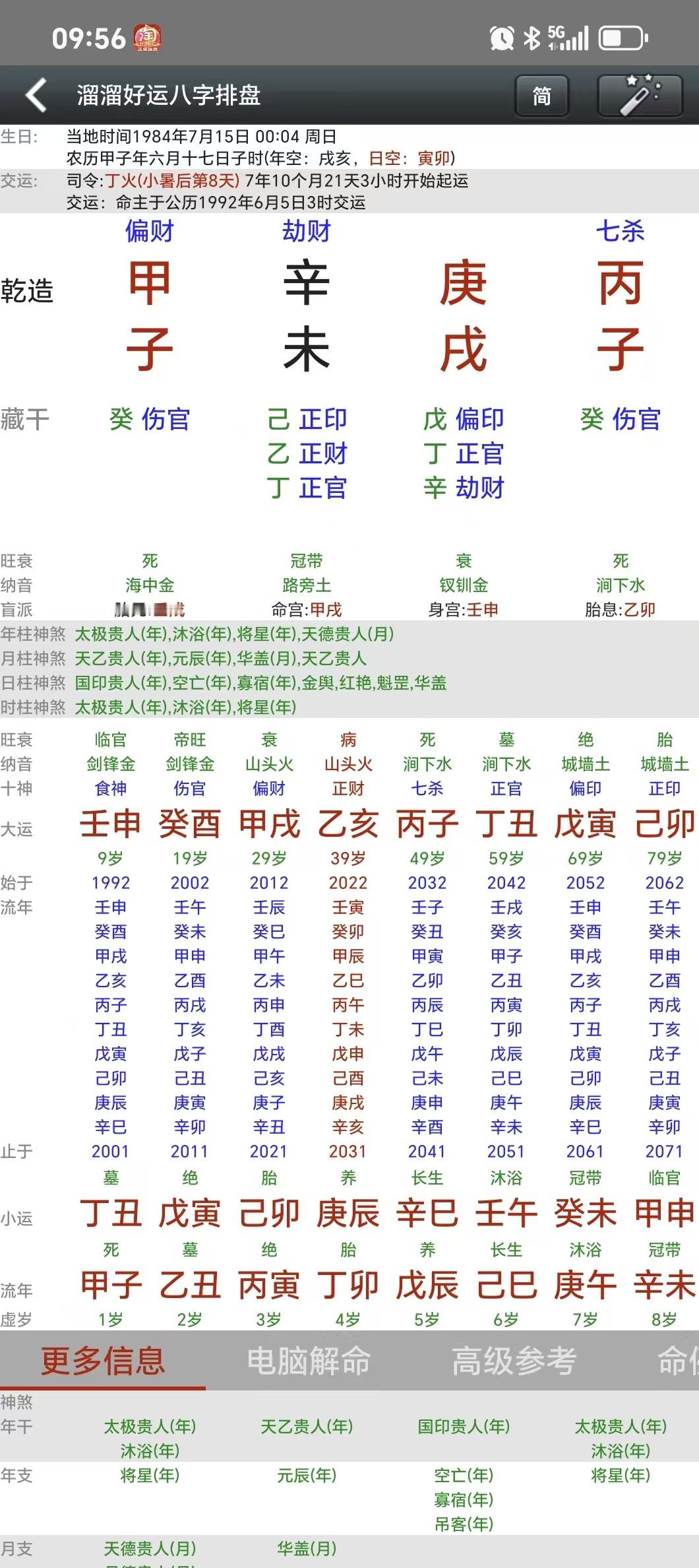 身强要克要泄，身弱要帮要扶。这个人这几年不论是投资股票还是实业都赚钱了，那这又怎