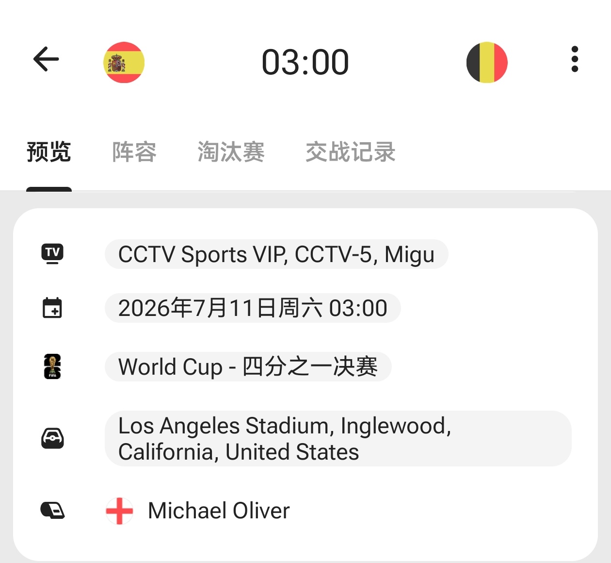 🔻世界杯数据，特罗萨德在预期助攻和创造机会次数方面都名列前茅，状态火热👍🔻